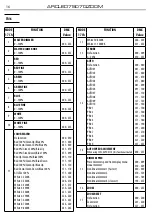 Предварительный просмотр 16 страницы ProLights ARCLED7507QZOOM User Manual