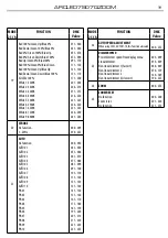 Предварительный просмотр 19 страницы ProLights ARCLED7507QZOOM User Manual