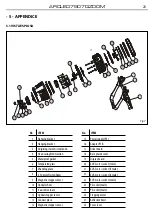 Предварительный просмотр 23 страницы ProLights ARCLED7507QZOOM User Manual