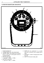 Предварительный просмотр 30 страницы ProLights ARCLED7507QZOOM User Manual