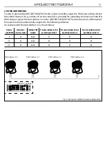 Предварительный просмотр 35 страницы ProLights ARCLED7507QZOOM User Manual