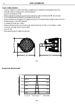 Preview for 6 page of ProLights ARCLED8107Q User Manual