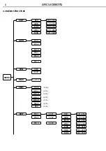 Preview for 32 page of ProLights ARCLED8107Q User Manual