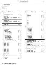 Preview for 37 page of ProLights ARCLED8107Q User Manual