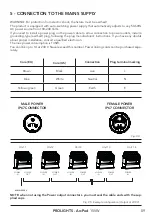 Предварительный просмотр 11 страницы ProLights ArcPod 15VW User Manual