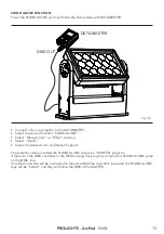 Предварительный просмотр 15 страницы ProLights ArcPod 15VW User Manual