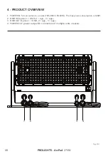 Preview for 10 page of ProLights ArcPod 27VW User Manual