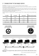 Preview for 11 page of ProLights ArcPod 27VW User Manual