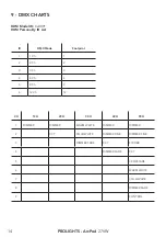 Preview for 16 page of ProLights ArcPod 27VW User Manual