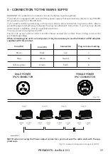 Preview for 11 page of ProLights ArcPod 48Q User Manual