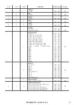 Preview for 17 page of ProLights ArcPod 48Q User Manual