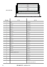 Preview for 18 page of ProLights ArcPod 48Q User Manual