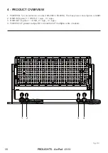 Предварительный просмотр 10 страницы ProLights ArcPod 48VW User Manual