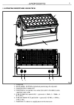 Предварительный просмотр 7 страницы ProLights ARCPOD27Q User Manual