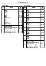 Предварительный просмотр 16 страницы ProLights ARCPOD27Q User Manual