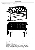 Предварительный просмотр 25 страницы ProLights ARCPOD27Q User Manual