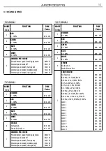 Предварительный просмотр 33 страницы ProLights ARCPOD27Q User Manual