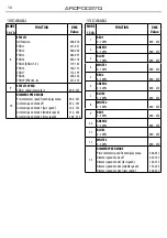 Предварительный просмотр 34 страницы ProLights ARCPOD27Q User Manual