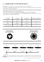 Preview for 11 page of ProLights ArcShine M9-18VW User Manual