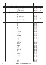 Preview for 22 page of ProLights ArcShine M9-18VW User Manual