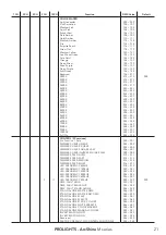 Preview for 23 page of ProLights ArcShine M9-18VW User Manual