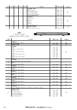 Preview for 24 page of ProLights ArcShine M9-18VW User Manual