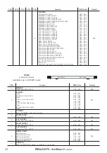 Preview for 26 page of ProLights ArcShine M9-18VW User Manual