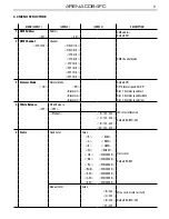 Предварительный просмотр 10 страницы ProLights ARENACOB4FC User Manual