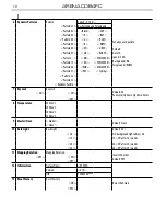 Предварительный просмотр 11 страницы ProLights ARENACOB4FC User Manual