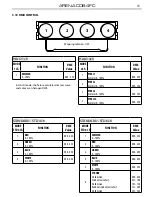 Предварительный просмотр 16 страницы ProLights ARENACOB4FC User Manual