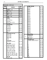 Предварительный просмотр 17 страницы ProLights ARENACOB4FC User Manual