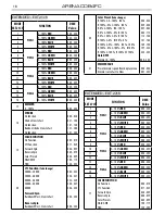 Предварительный просмотр 19 страницы ProLights ARENACOB4FC User Manual