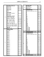 Предварительный просмотр 20 страницы ProLights ARENACOB4FC User Manual