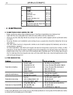 Предварительный просмотр 21 страницы ProLights ARENACOB4FC User Manual