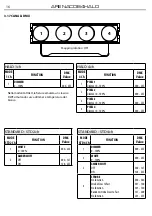 Предварительный просмотр 16 страницы ProLights ARENACOB4HALO User Manual