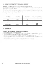 Preview for 10 page of ProLights Astra Hybrid420 User Manual