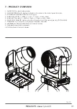 Предварительный просмотр 11 страницы ProLights Astra Hybrid420 User Manual