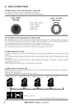 Предварительный просмотр 12 страницы ProLights Astra Hybrid420 User Manual