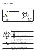 Preview for 16 page of ProLights Astra Hybrid420 User Manual