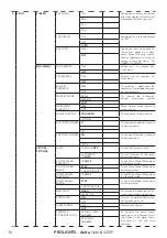 Preview for 18 page of ProLights Astra Hybrid420IP User Manual