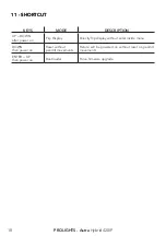 Preview for 20 page of ProLights Astra Hybrid420IP User Manual