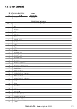 Preview for 23 page of ProLights Astra Hybrid420IP User Manual