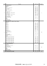 Preview for 25 page of ProLights Astra Hybrid420IP User Manual