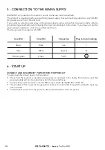 Preview for 10 page of ProLights Astra Profile400 User Manual