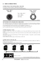 Preview for 12 page of ProLights Astra Profile400 User Manual