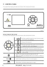 Preview for 16 page of ProLights Astra Profile400 User Manual