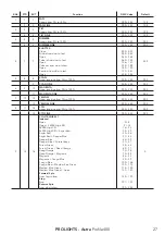 Preview for 29 page of ProLights Astra Profile400 User Manual