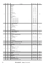 Preview for 30 page of ProLights Astra Profile400 User Manual