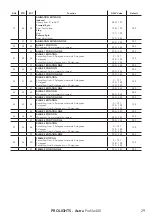 Preview for 31 page of ProLights Astra Profile400 User Manual