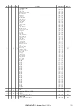 Предварительный просмотр 27 страницы ProLights Astra Wash19Pix User Manual
